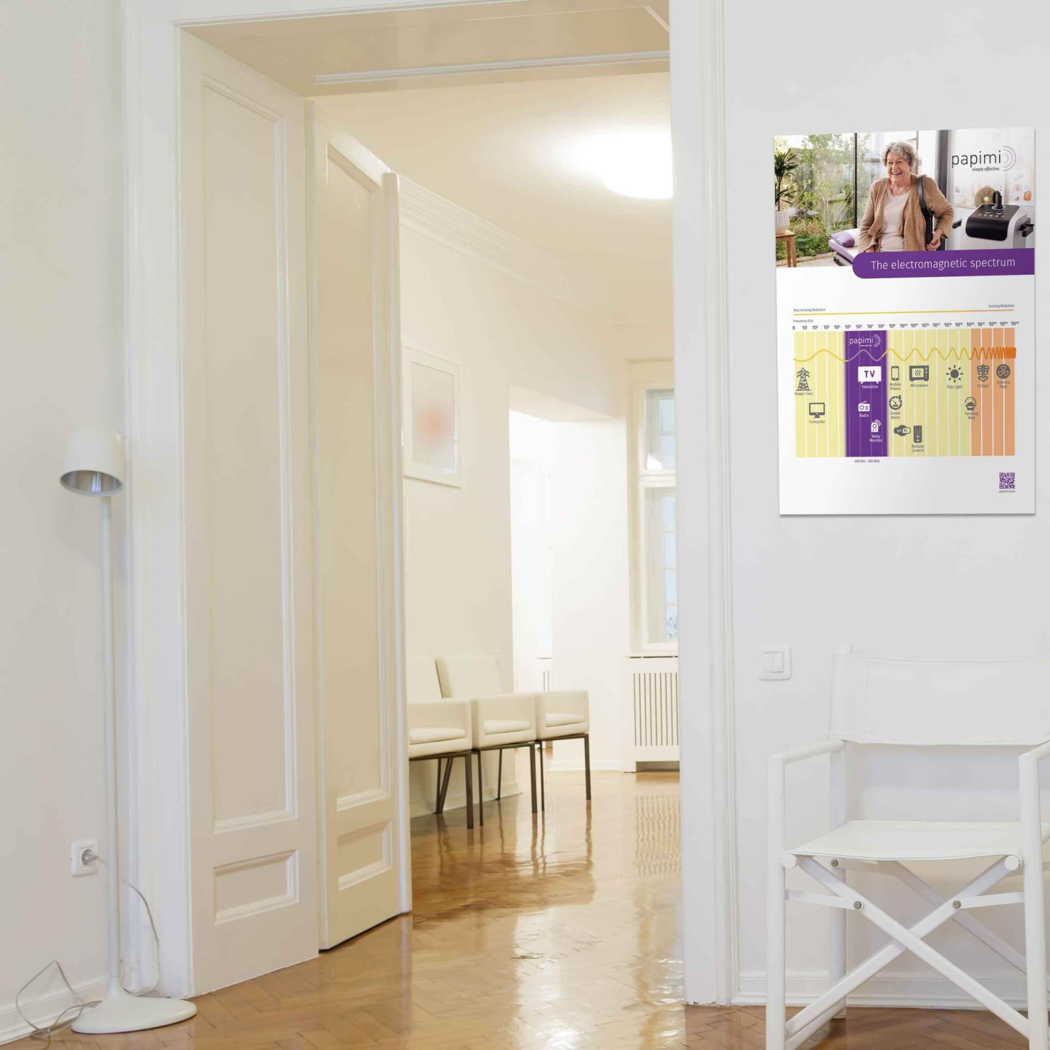 Poster "Elektromagnetisches Spektrum" (A3 hoch)