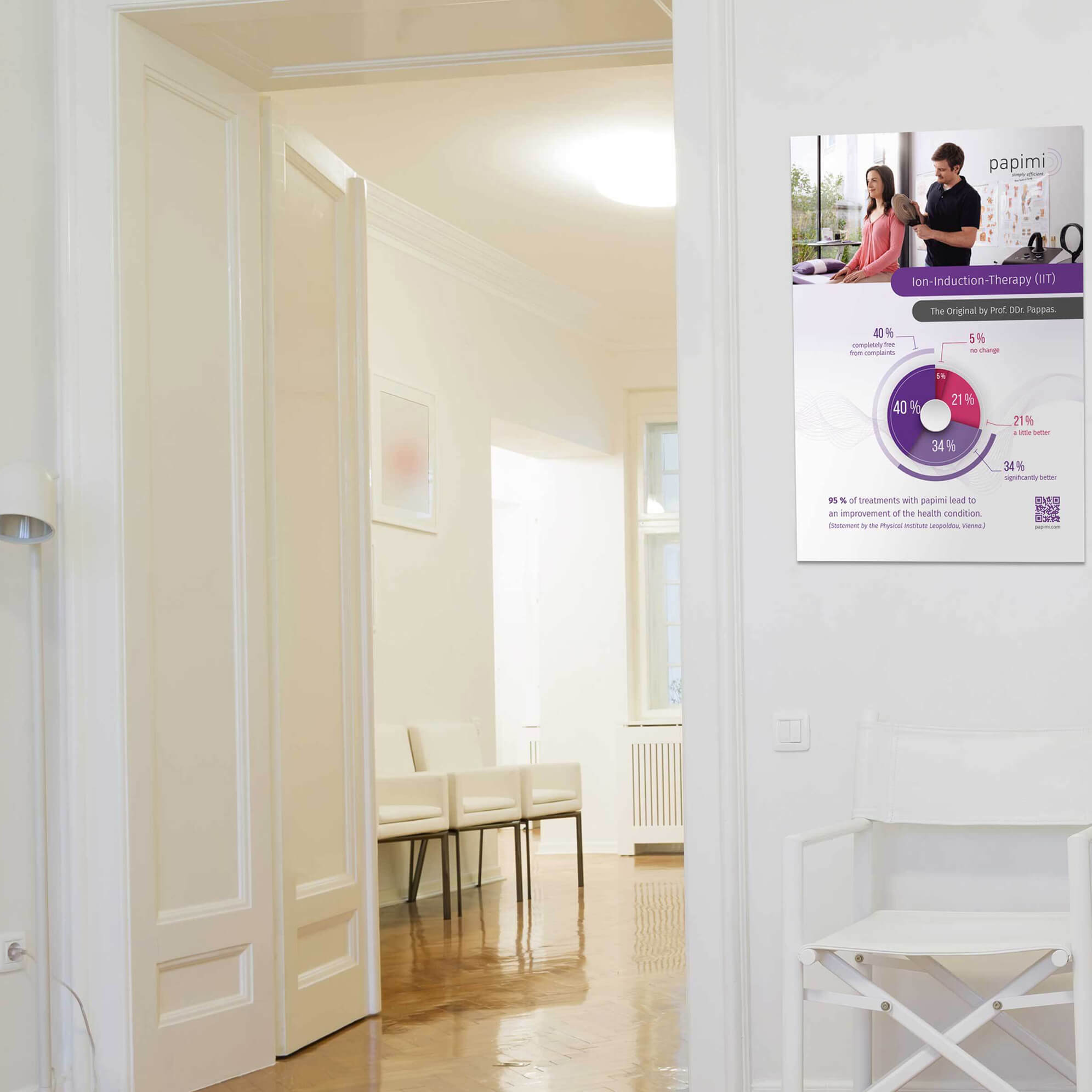 Poster "Wohlbefinden" (A3 hoch)